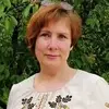 Отзыв от Анжелика Кошелева